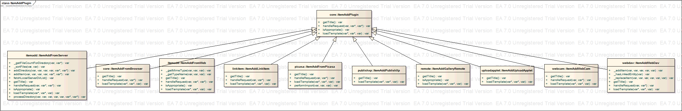 ItemAddPlugin.png